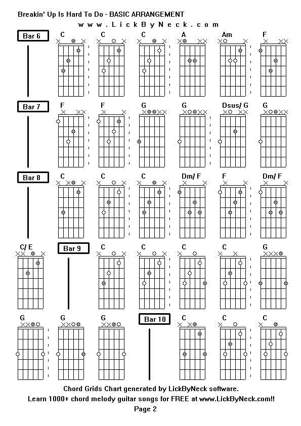 Chord Grids Chart of chord melody fingerstyle guitar song-Breakin' Up Is Hard To Do - BASIC ARRANGEMENT,generated by LickByNeck software.